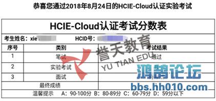 xie HCIE-CLOUD LAB.jpg