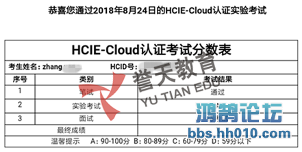  hcie-cloud LAB.png