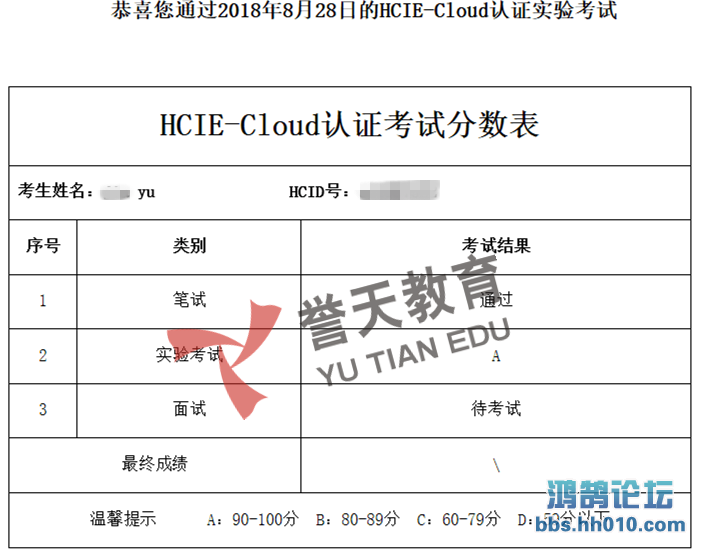 jia hcie-cloud lab.png