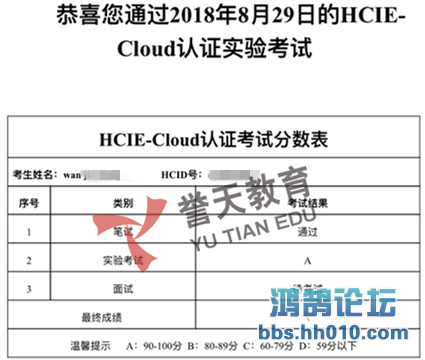 wan hcie-cloud lab.png