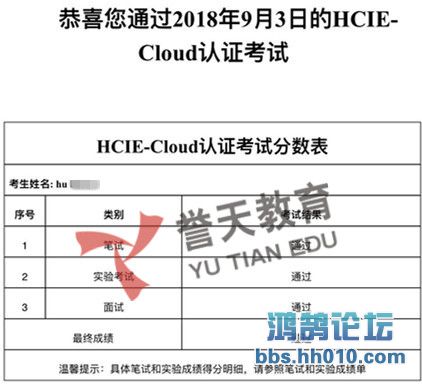 HCIE-Cloud.jpg