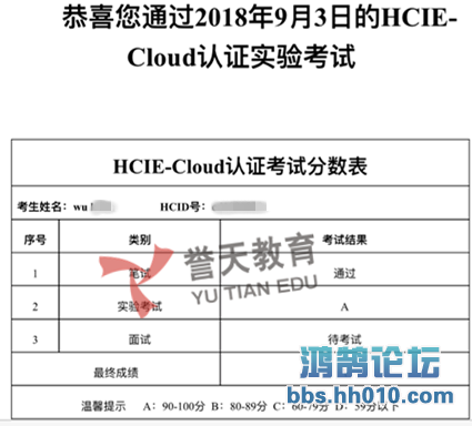 wu HCIE-CLOUD LAB.png