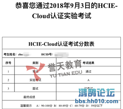 ZHU HCIE-CLOUD LAB.png