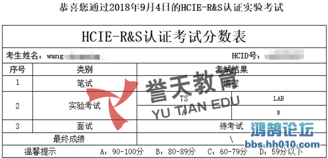 HCIE-RS LAB.png