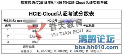 gao  hcie-cloud lab.jpg