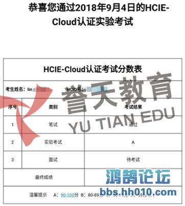  hcie-cloud  lab.jpg