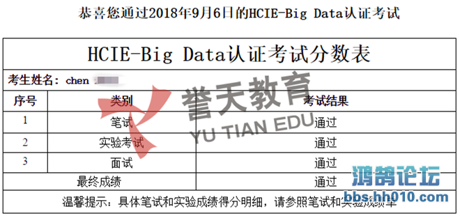 hcie-big data.png