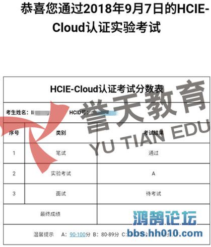 lisheng hcie-cloud lab.jpg