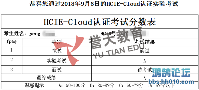 pengfeng hcie-cloud lab.png