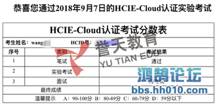 wangjie hcie-cloud lab.png