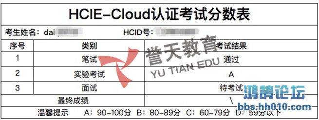 daijiawei hcie-cloud lab.jpg