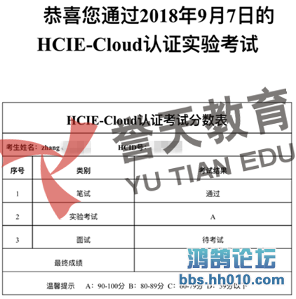 zhangchengzhe hcie-cloud lab.png