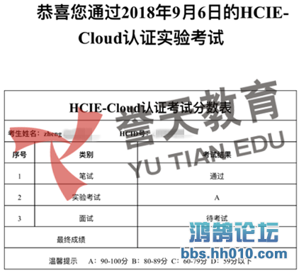 zhengqingqing hcie-cloud lab.png