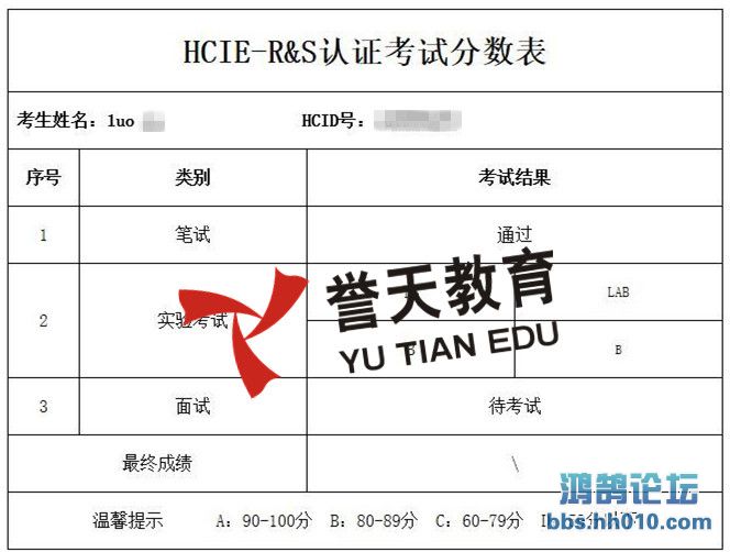 luo HCIE-RS LAB.jpg