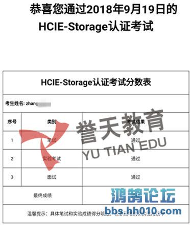 zhang  hcie-storage.jpg