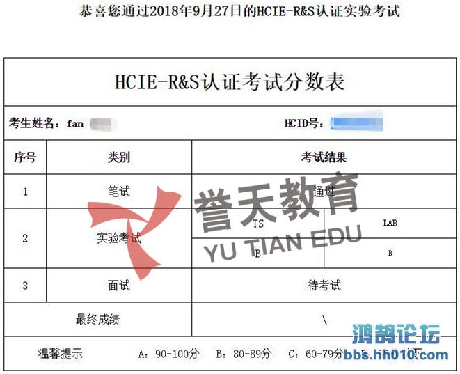 fan hcie-rs LAB.jpg