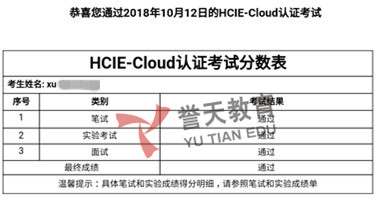  hcie-cloud.jpg