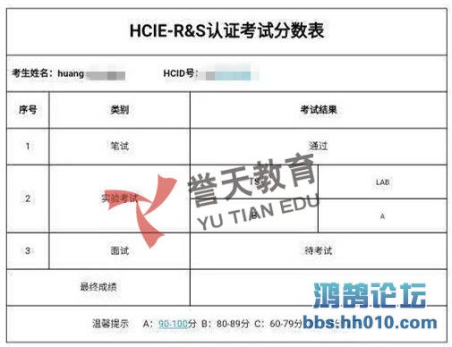 huang hcie-rs_lab.jpg