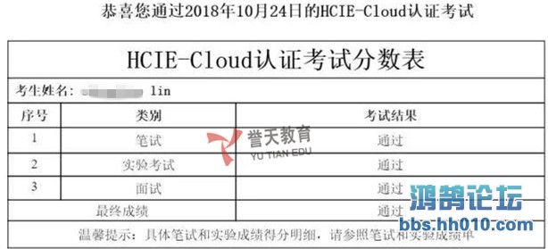 lin hcie-cloud.jpg