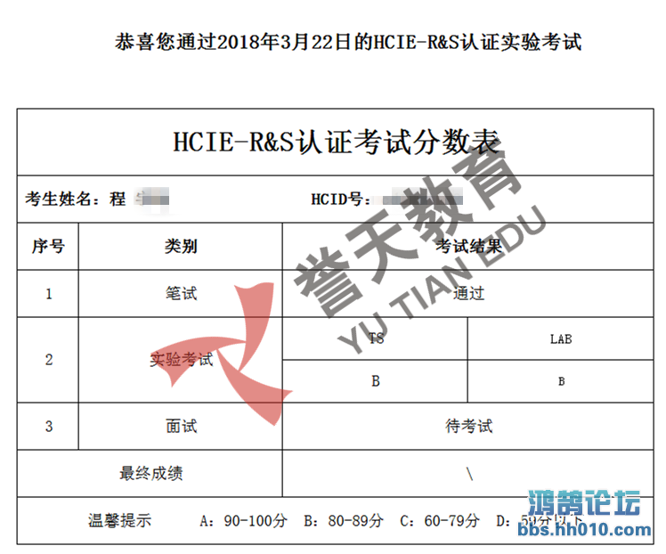  hcie-rs lab.png