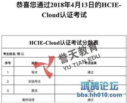  hcie-cloud.jpg