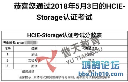 -HCIE storage.jpg