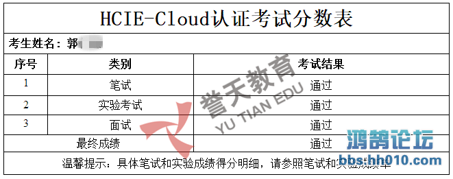  hcie-cloud.png