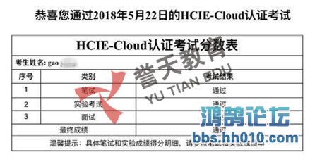  hcie-cloud.jpg