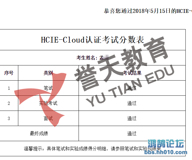  hcie cloud.png