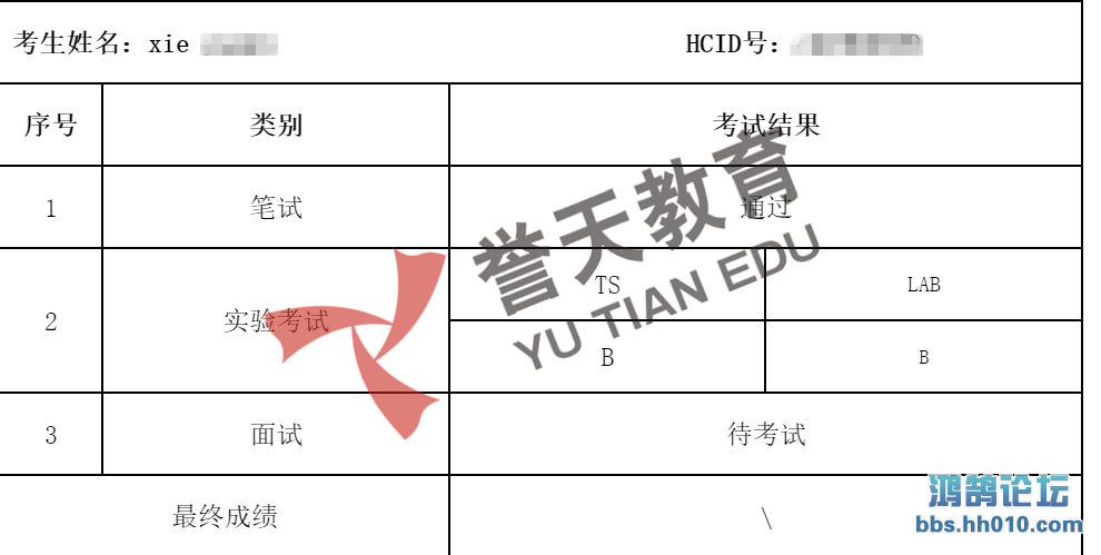 л  hcie-rs lab.png