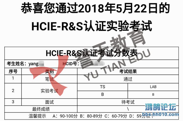  hcie-rs lab.jpg