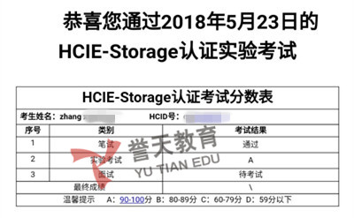  hcie-storage lab.jpg