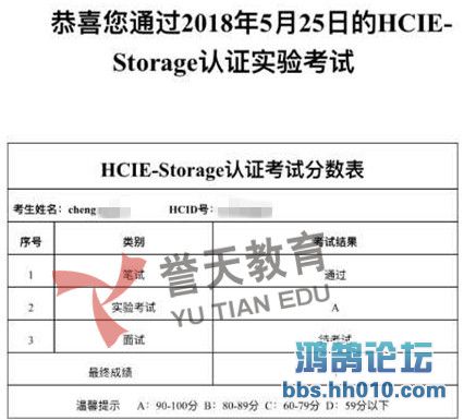  hcie-storage__.jpg