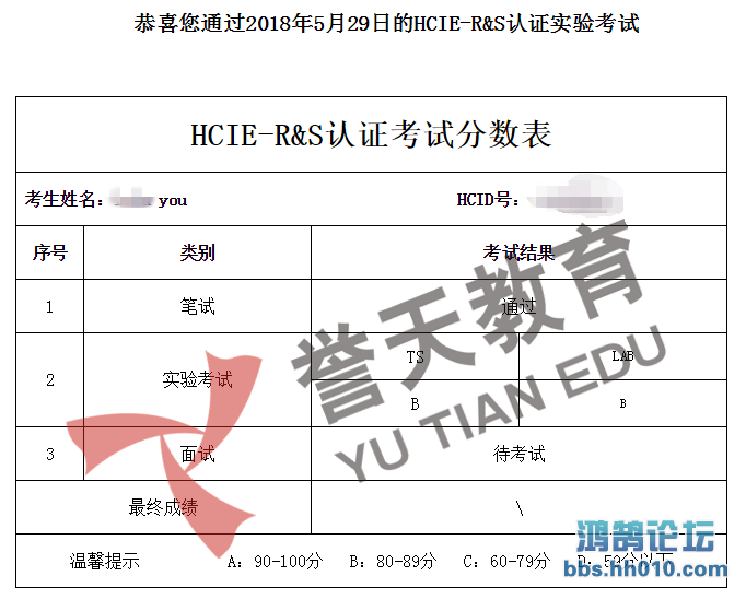  hcie-RS lab.png