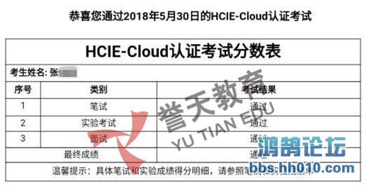  hcie-cloud.jpg