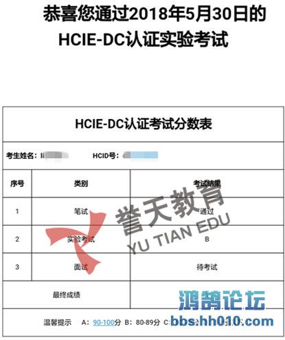  HCIE-DC LAB.jpg