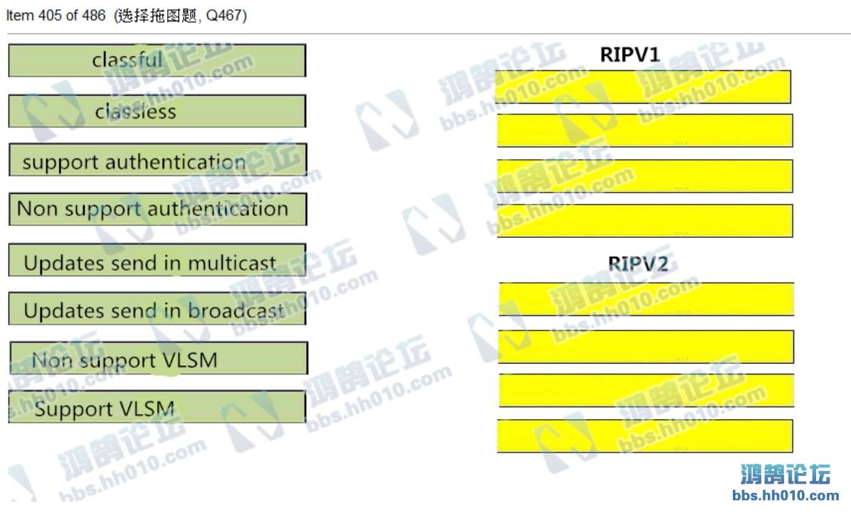 RIPV1