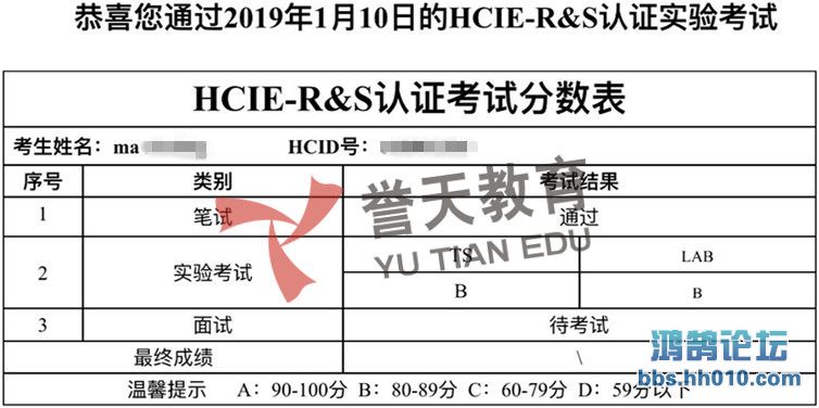 ma hcie-rs lab.jpg