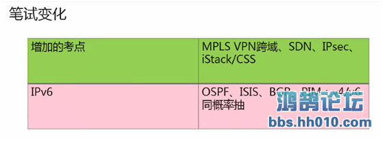 HCIE-RSv3.0Ա仯.png