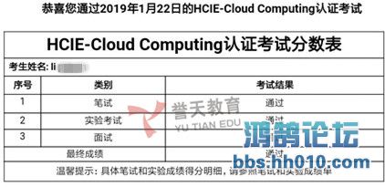  HCIE-CLOUD.jpg