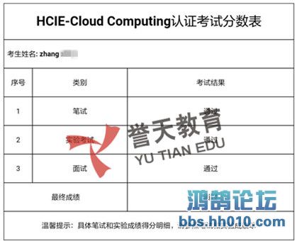 hcie-cloud.jpg