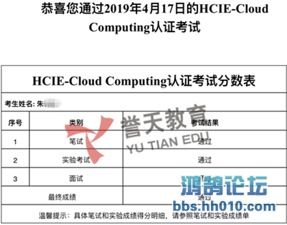   hcie-cloud.png