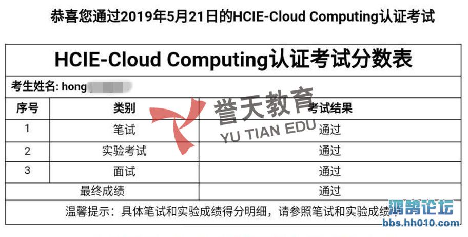 hong  hcie-cloud.jpg