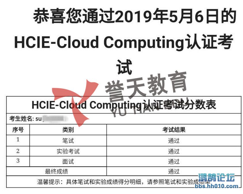 su hcie-cloud.jpg