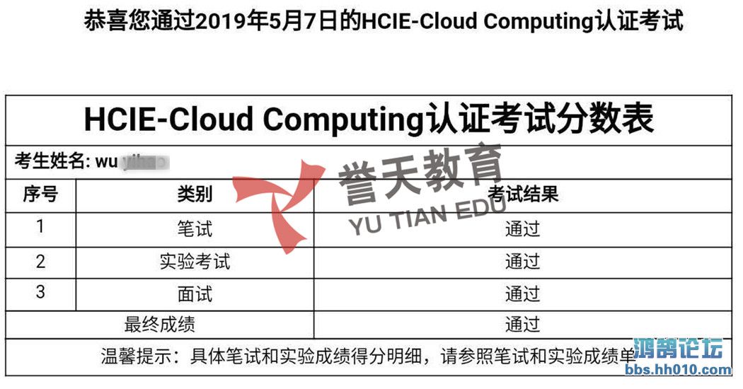 wu hcie-cloud.jpg