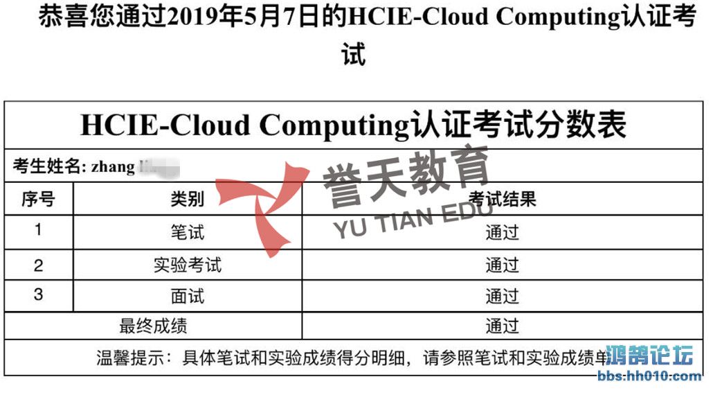 zhang hcie-cloud.jpg