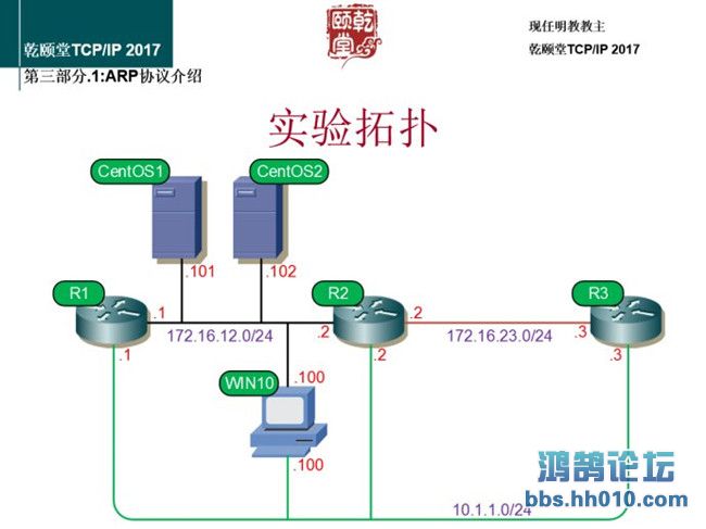 TCPIP4.jpg