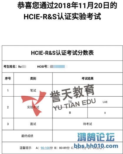  hcie-rs lab.jpg