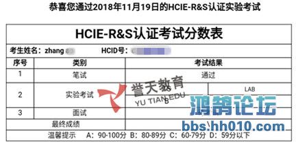  HCIE-RS lab.jpg