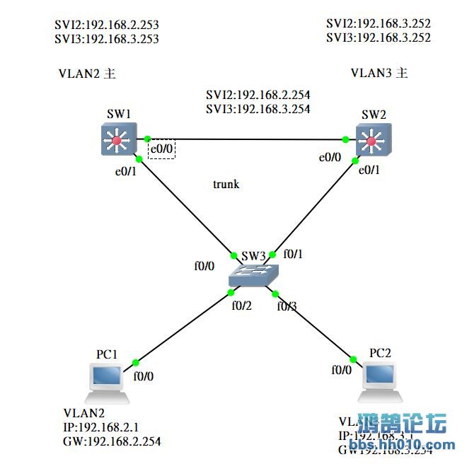 7 topology.JPG